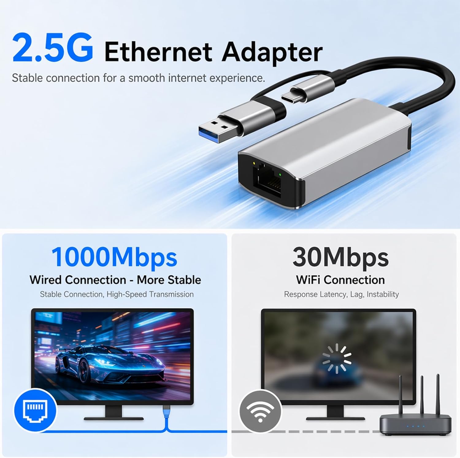 2,5G (2500 Mbps) USB 3.0 Type- - Laptop Accessories Gadgets recensie en prijs