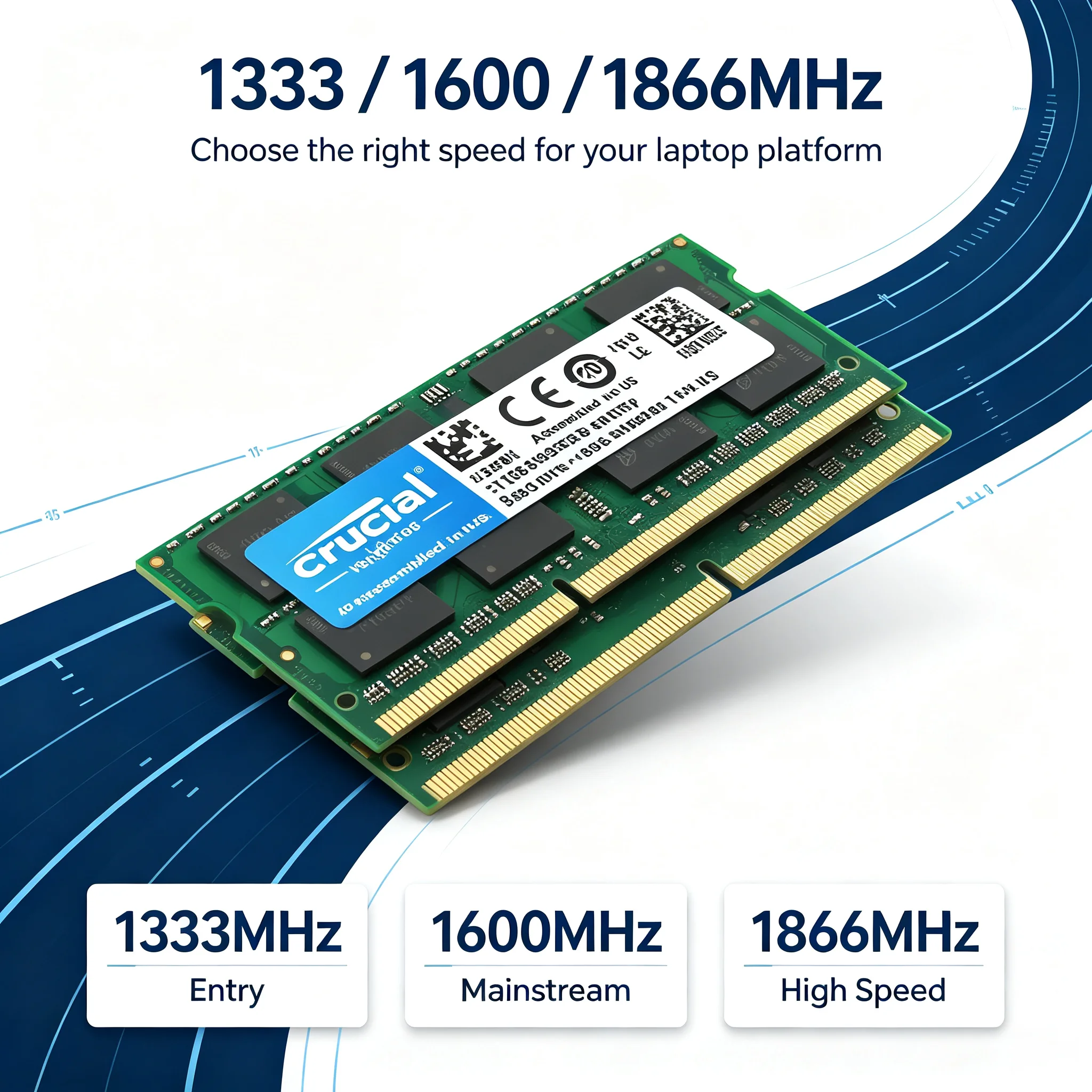 Cruciale DDR3 laptopgeheugen S - Memory Ram Upgrade recensie en prijs