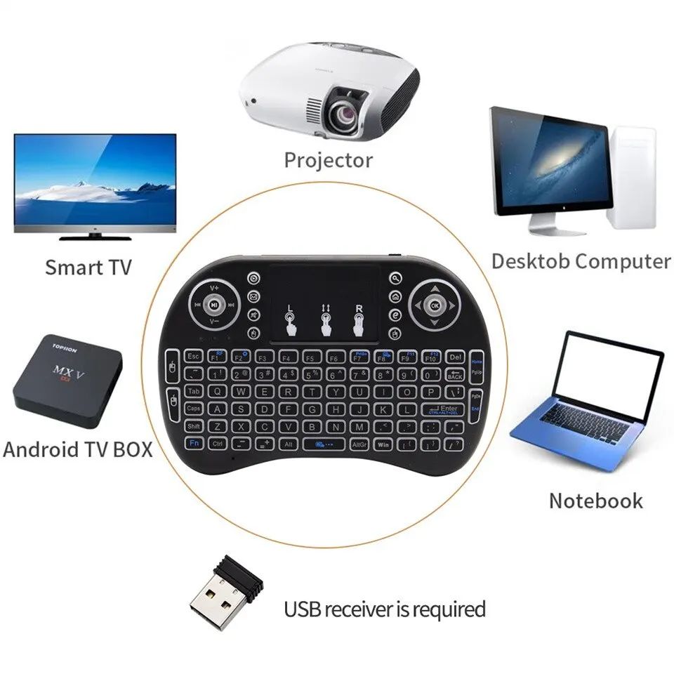 Klein Bluetooth-toetsenbord, 2 - Mini Wireless Mouse recensie en prijs