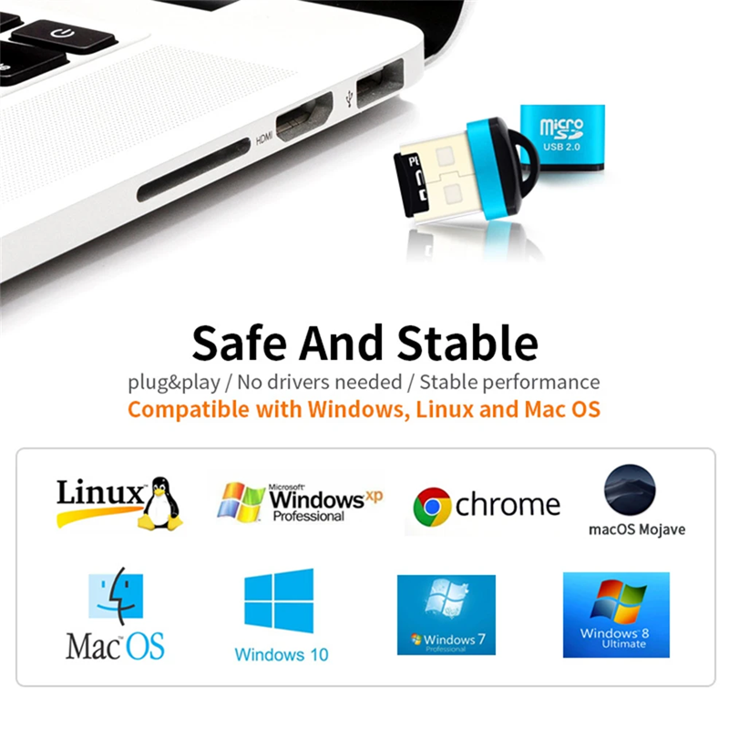 Mini USB Micro SD/TF Geheugenk - Laptop Accessories Gadgets recensie en prijs