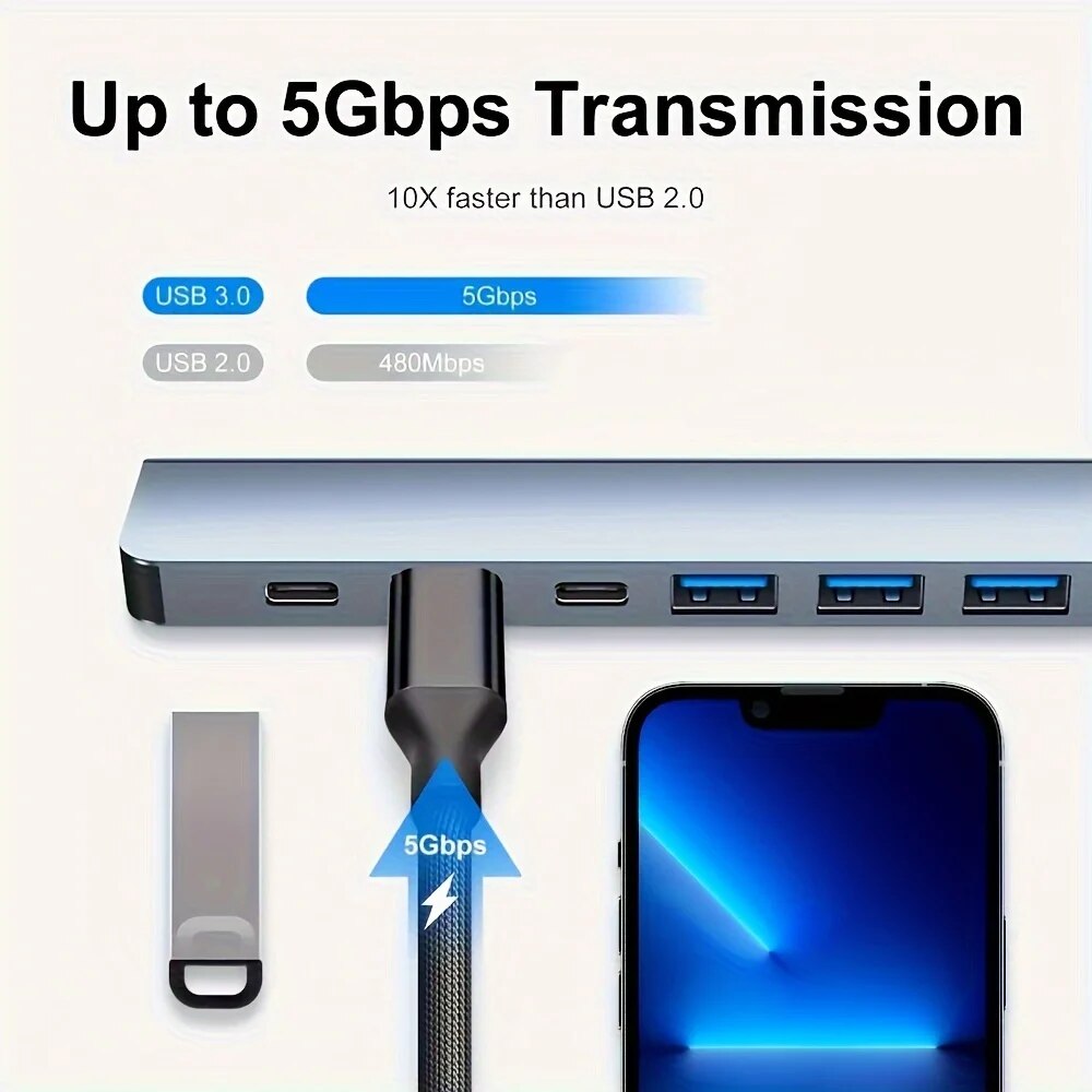 2-in-1 USB3.0 Hub 7-poorts Typ - Laptop Accessories Gadgets recensie en prijs